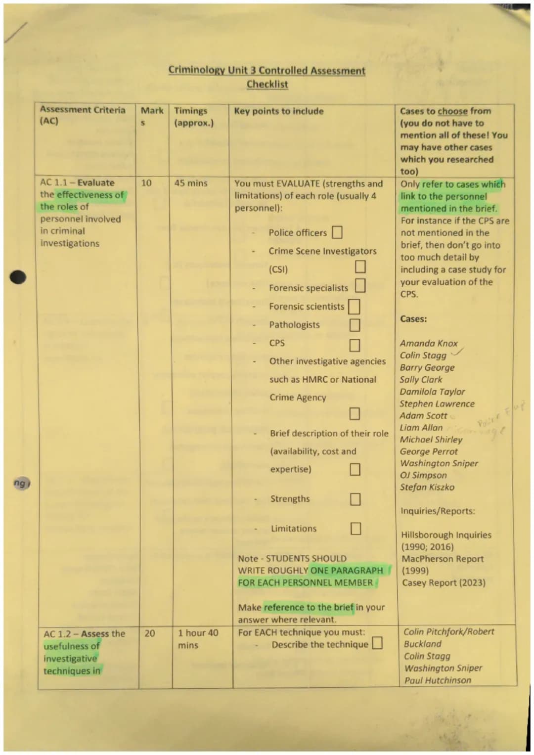 ng
Assessment Criteria
(AC)
AC 1.1-Evaluate
the effectiveness of
the roles of
personnel involved
in criminal
investigations
Mark Timings
(ap