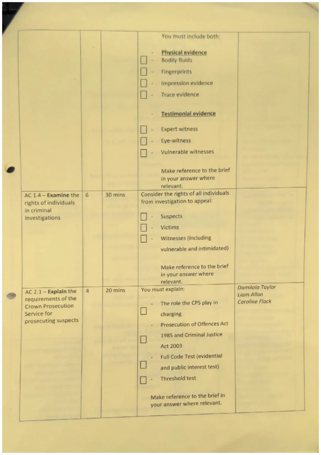 ng
Assessment Criteria
(AC)
AC 1.1-Evaluate
the effectiveness of
the roles of
personnel involved
in criminal
investigations
Mark Timings
(ap