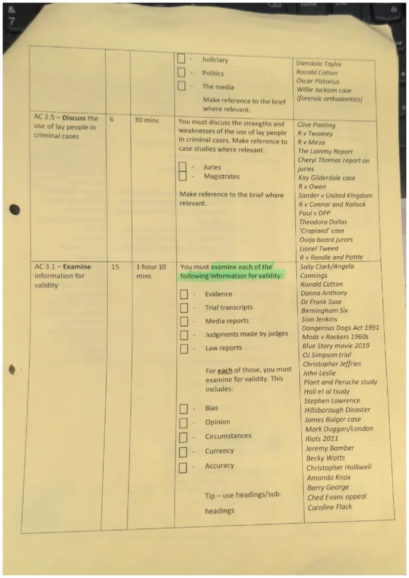 ng
Assessment Criteria
(AC)
AC 1.1-Evaluate
the effectiveness of
the roles of
personnel involved
in criminal
investigations
Mark Timings
(ap