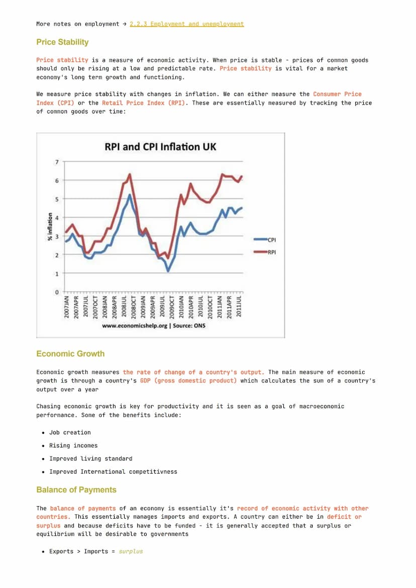 Economics Paper 2
Reuben Cowell 1111
2.1.1 Interest Rates, Saving, Borrowing, Spending and Investment
Economics MOC
An interest rate is the 