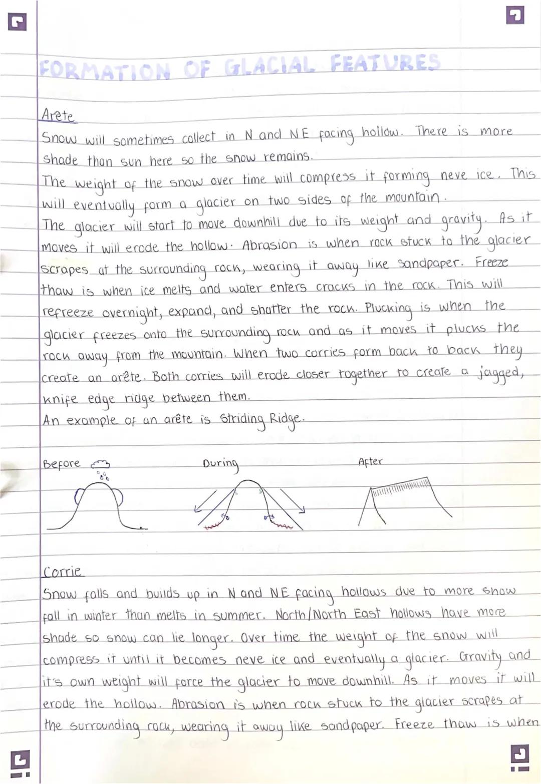 Understanding Glacial Features: Erosional Landforms and Formation Process