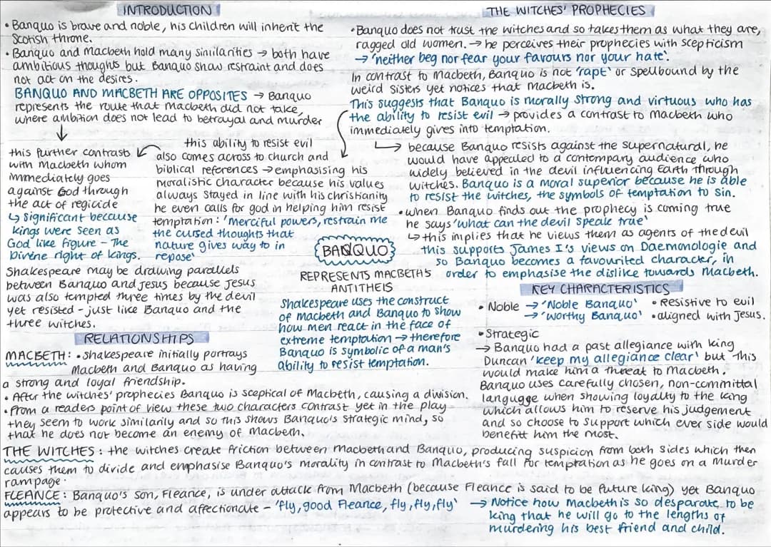 Banquo in Macbeth: Easy Character Guide for Kids