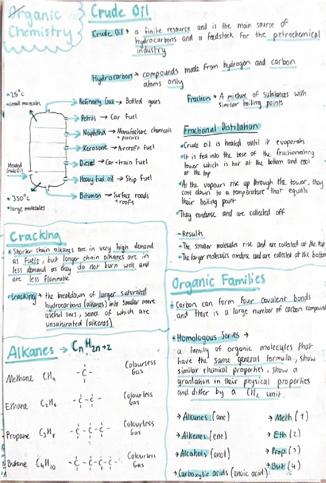 ```markdown
Organic
Chemistry

25°c
* small molecules

Heated
Crude Gil

350°c
* large molecules

Crude Oil

Crude Oil a finite resource and