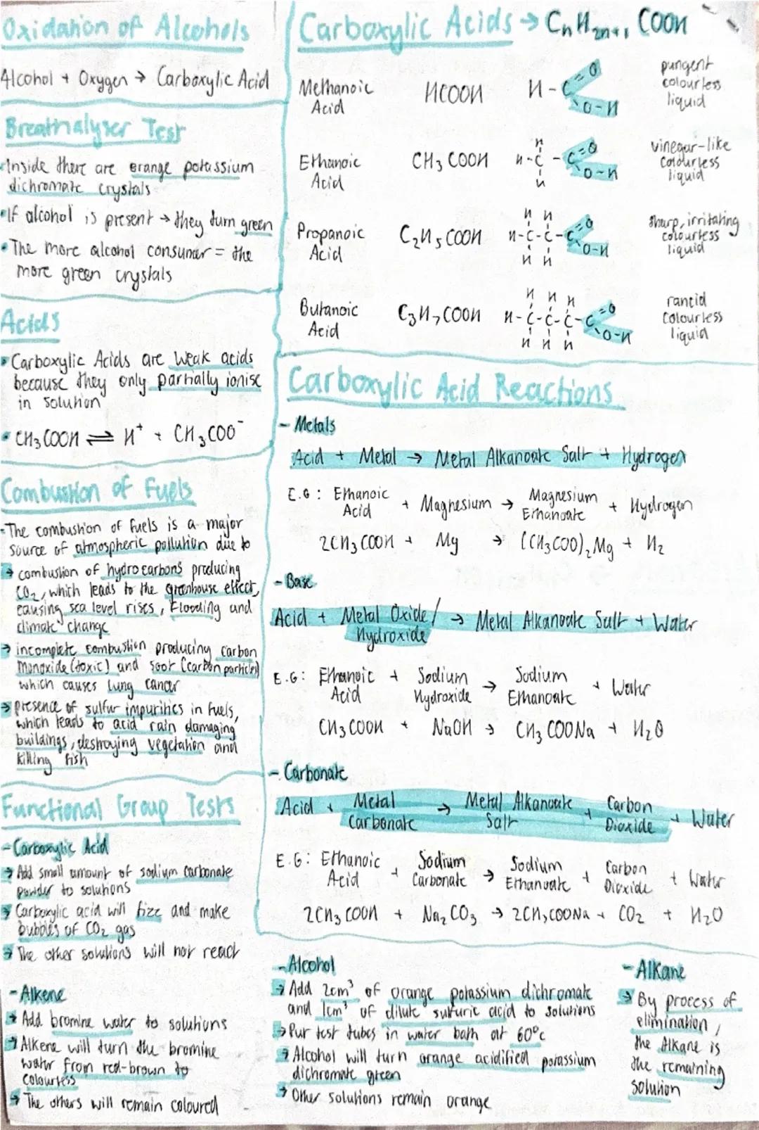 ```markdown
Organic
Chemistry

25°c
* small molecules

Heated
Crude Gil

350°c
* large molecules

Crude Oil

Crude Oil a finite resource and