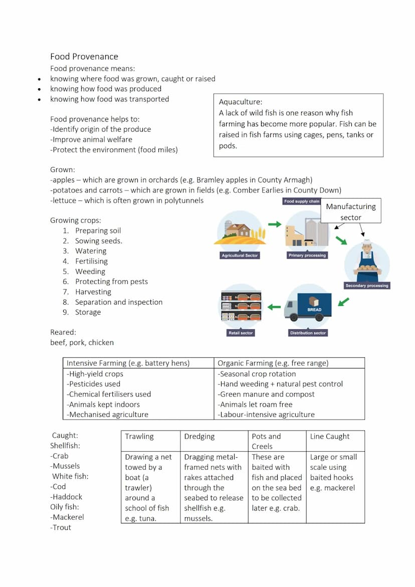 CCEA GCSE
Home Economics: Food and
Nutrition •
Food Provenance
Food provenance means:
knowing where food was grown, caught or raised
knowing