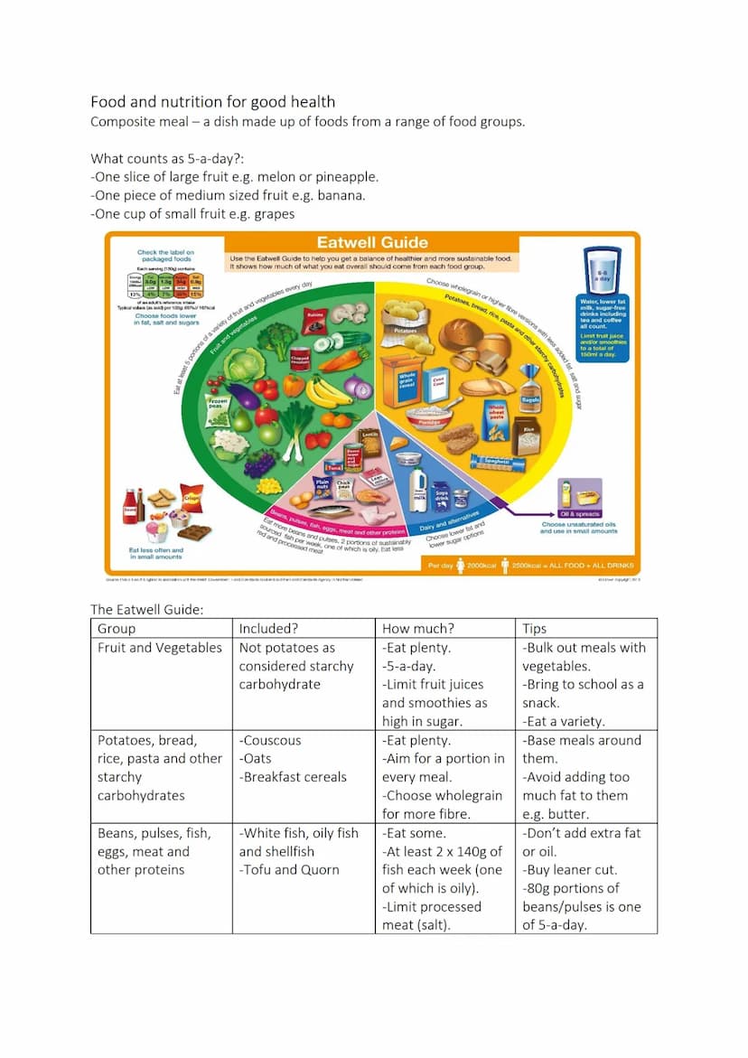 CCEA GCSE
Home Economics: Food and
Nutrition •
Food Provenance
Food provenance means:
knowing where food was grown, caught or raised
knowing