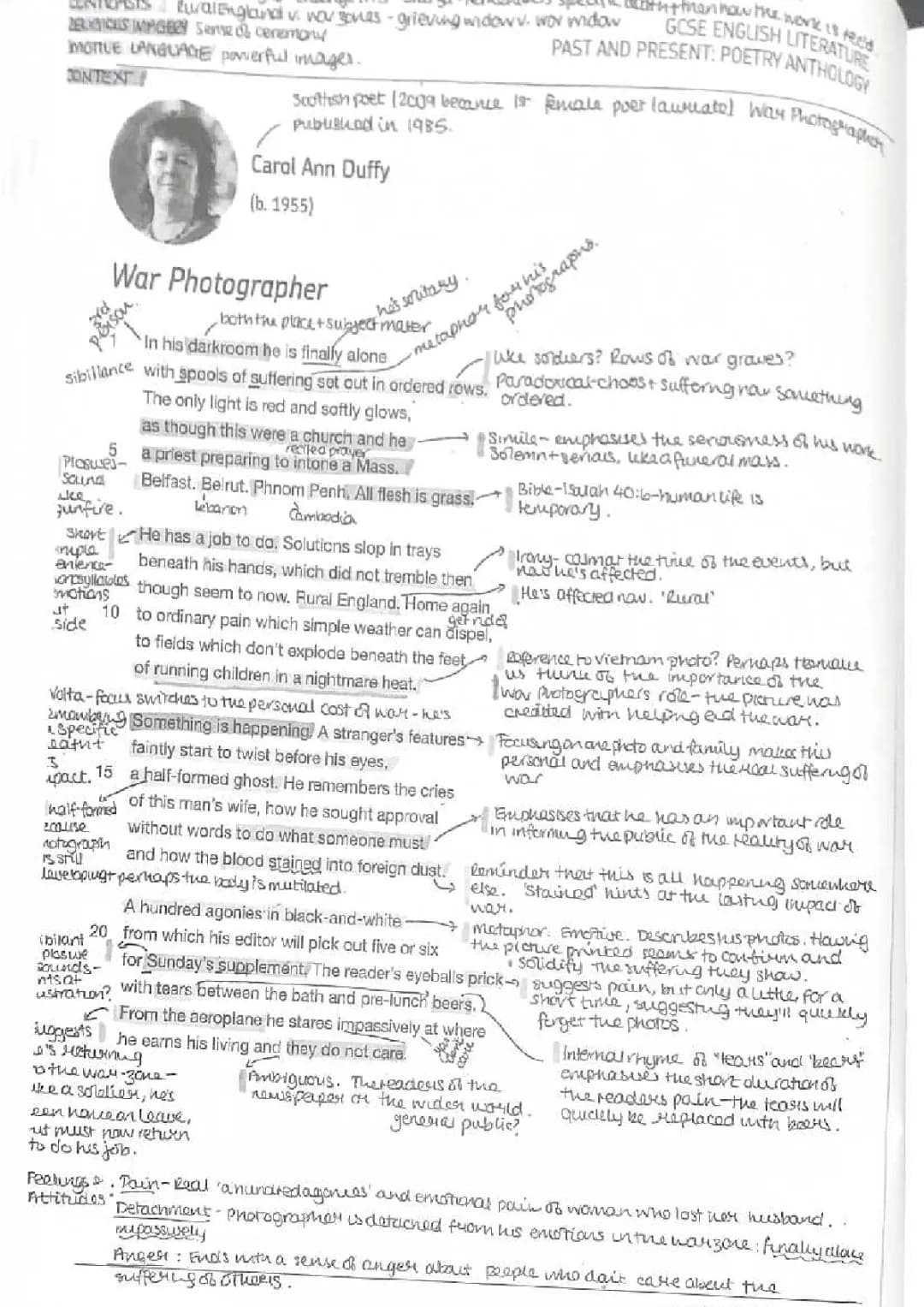 Simple Guide to the War Photographer Poem & Themes
