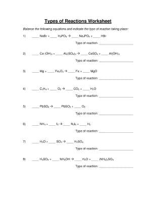 Know Types of chemical reactions  thumbnail