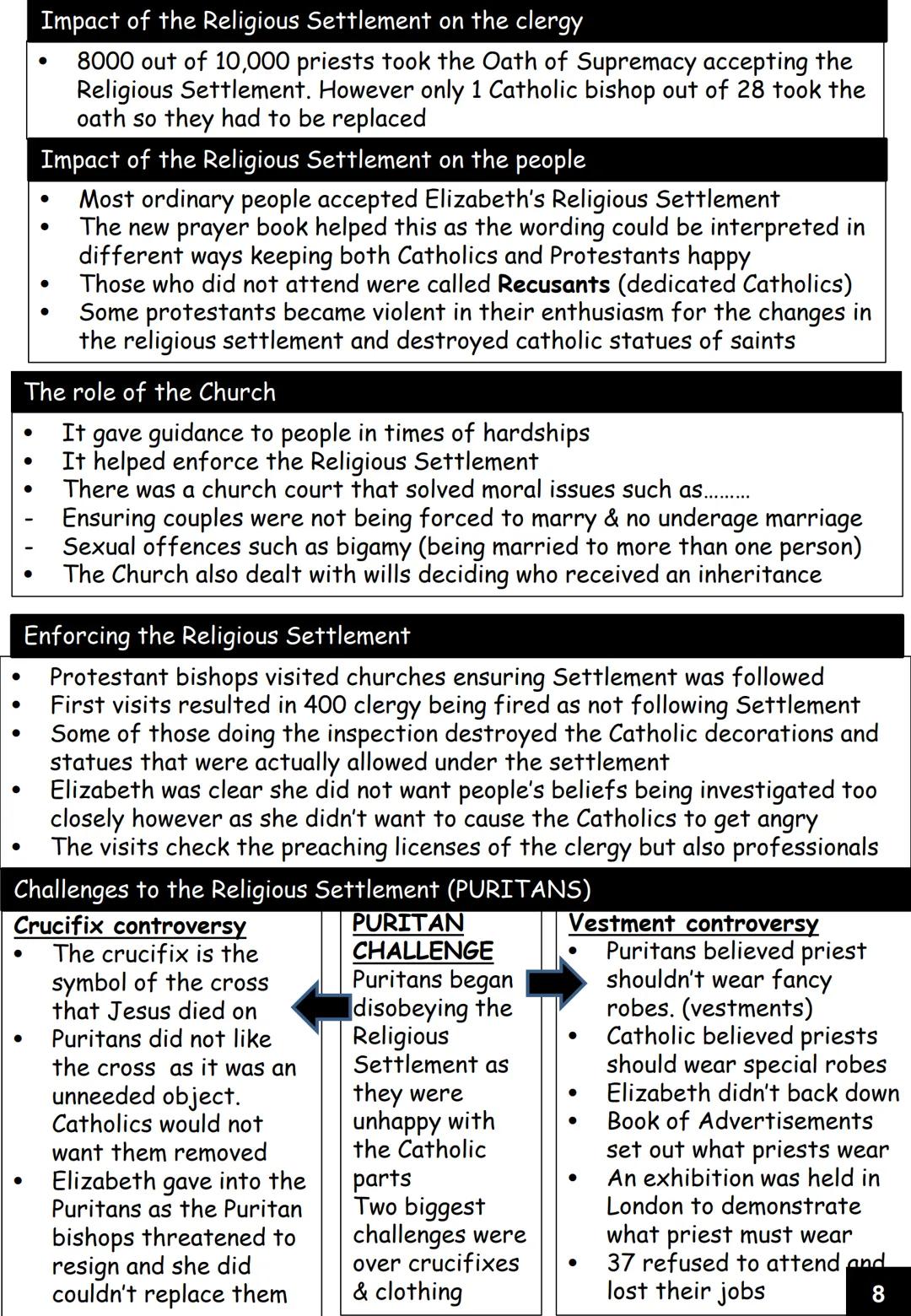 # GCSE History

Elizabethan Age, 1558-1603

Revision guide

Name: ## Key People

Queen Elizabeth I
King Philip II
Pope Pius V
Mary, Queen of