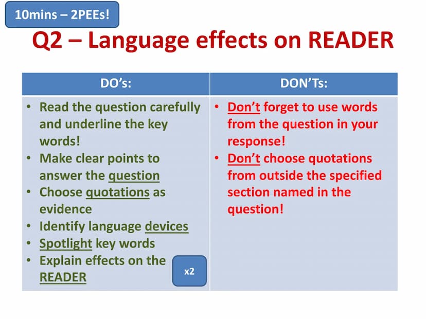 
<p>In order to excel in English Language Paper 1, it is crucial to have a thorough understanding of the skills required for each question. 