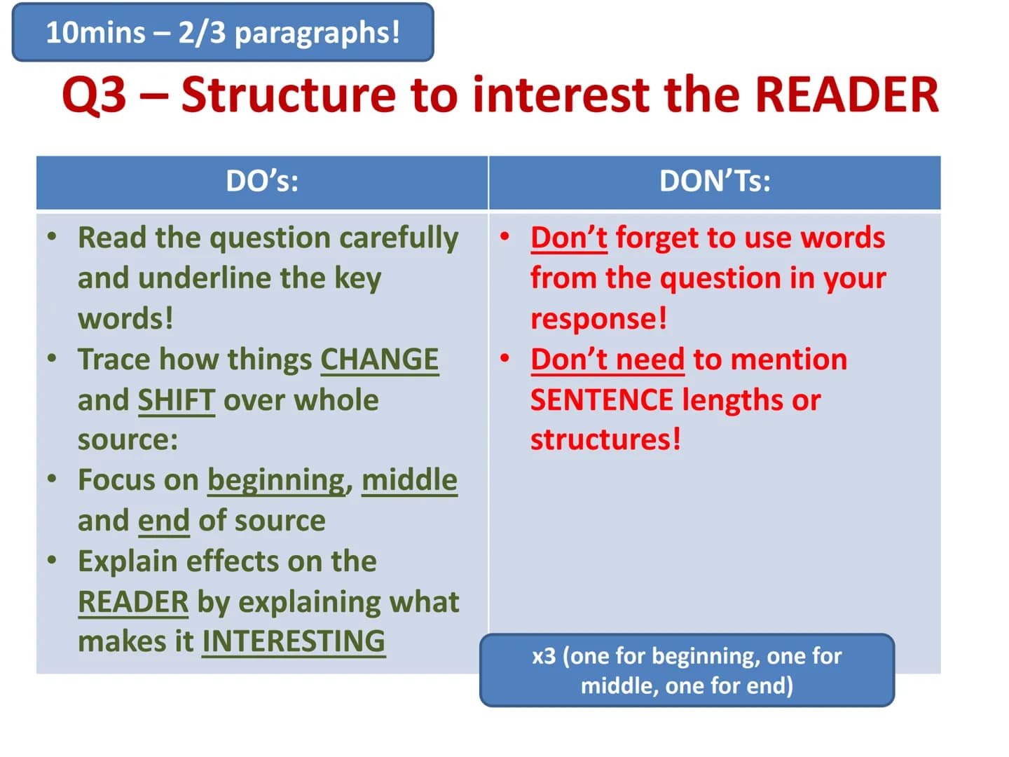 
<p>In order to excel in English Language Paper 1, it is crucial to have a thorough understanding of the skills required for each question. 