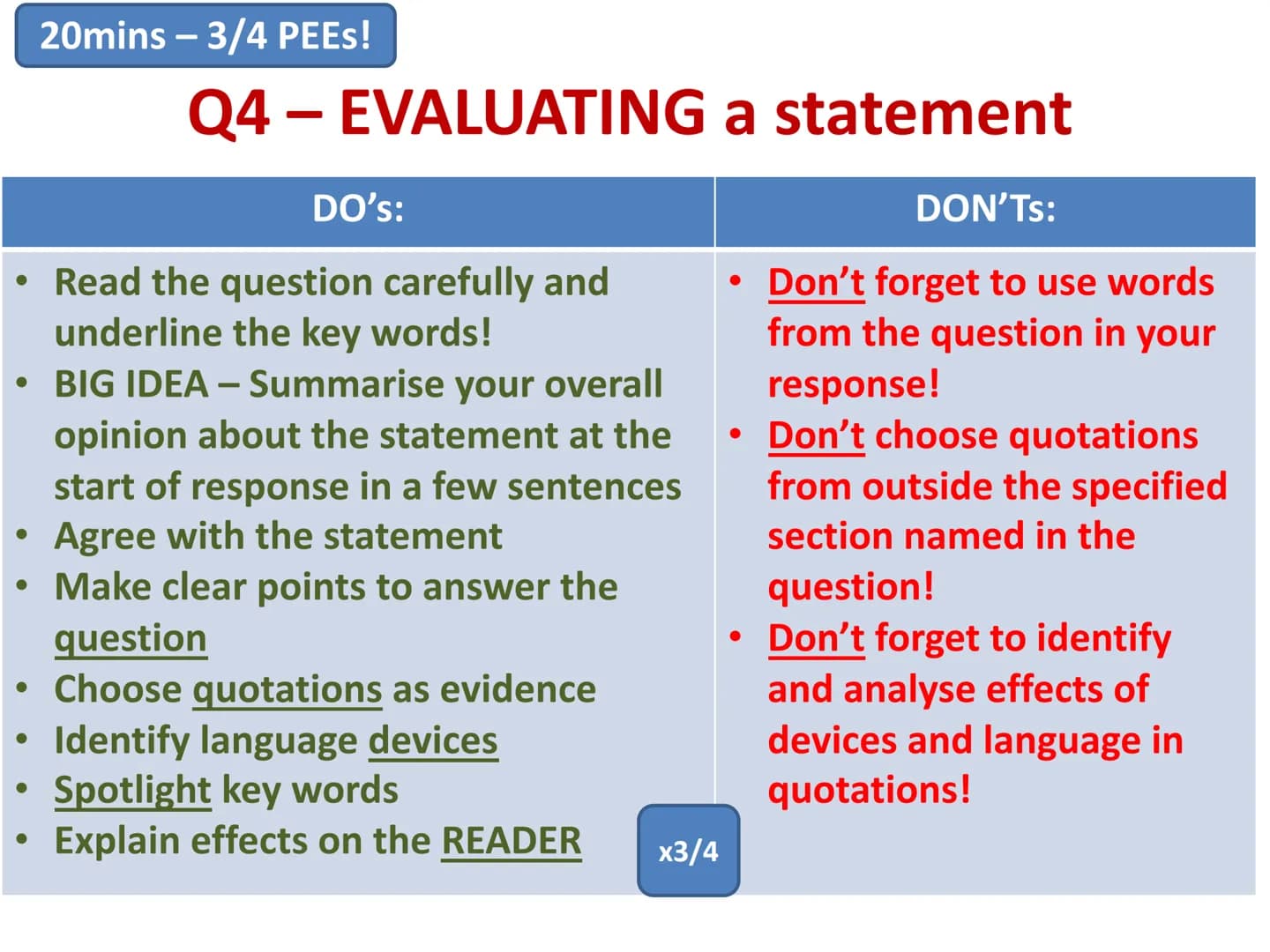 
<p>In order to excel in English Language Paper 1, it is crucial to have a thorough understanding of the skills required for each question. 
