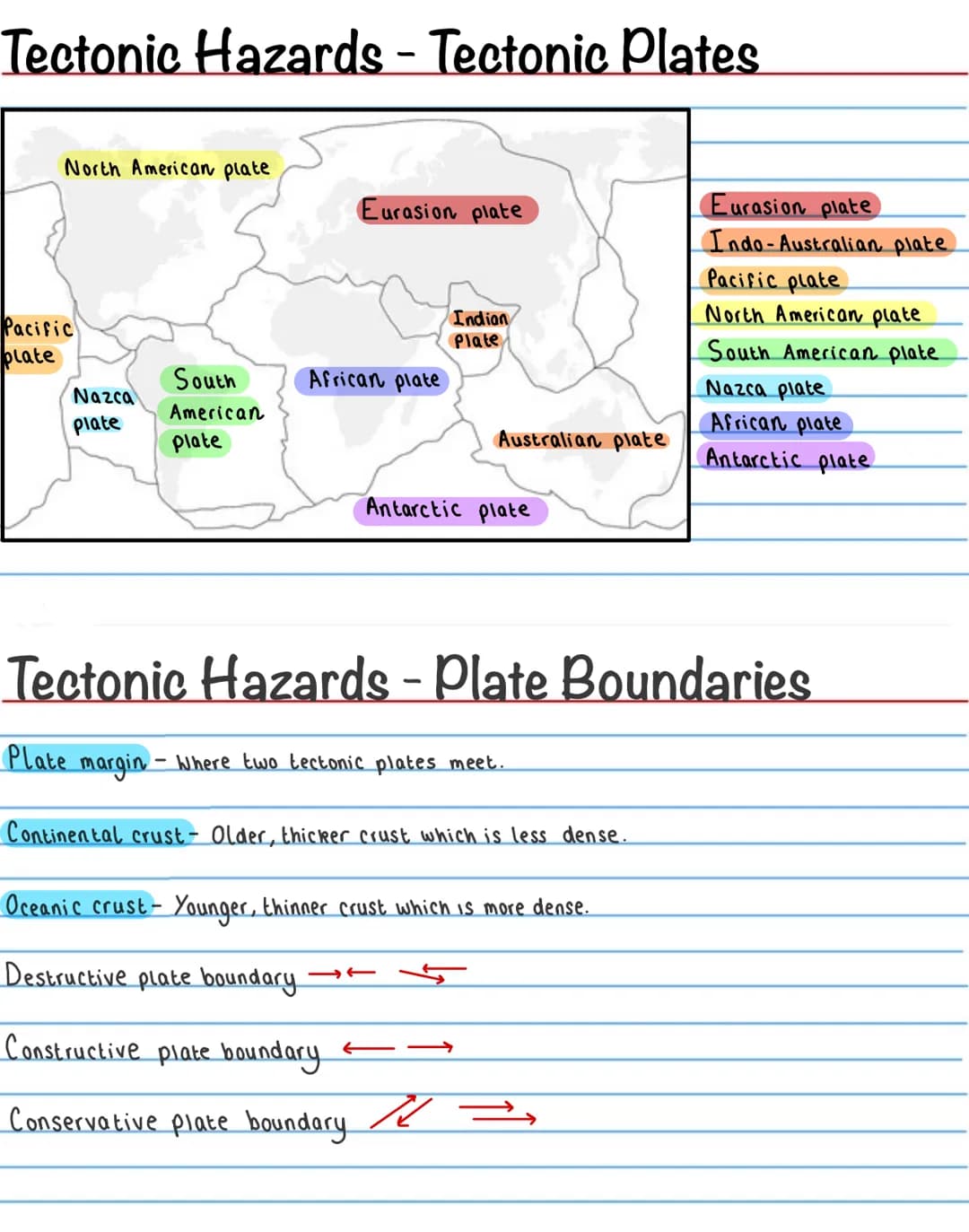 Natural Hazards
Natural hazard - A natural event which has the potential to cause harm, disruption,
or destroy property and possessions.
Nat