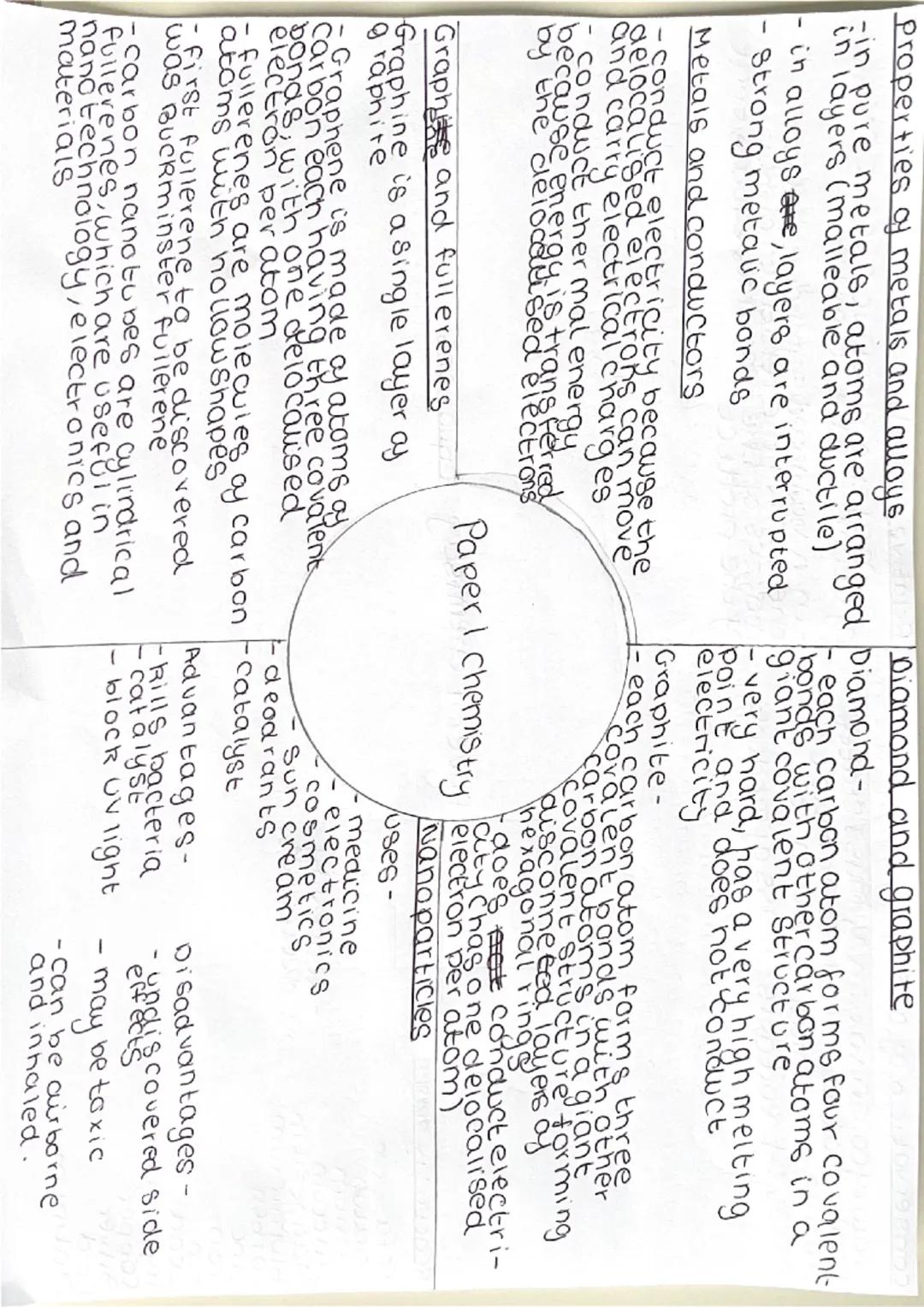 --- OCR Start ---
Atoms, elements and compounds
All substances made by atoms, atom
is the smallest part of an element that
can exist
compoun
