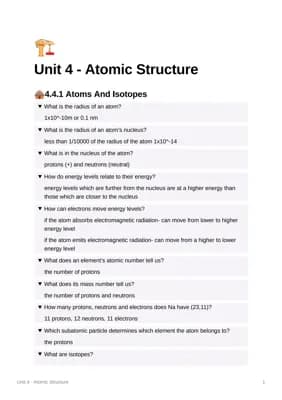 Know GCSE Atomic Structure  thumbnail