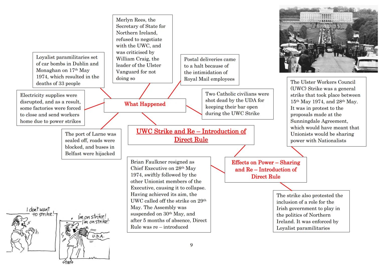 SF

# Northern Ireland

- A Deteriorating Situation
(Page 1-7)
- Search For a Political Solution
(P8 & 9)
- Changing Republican Strategy
(P1