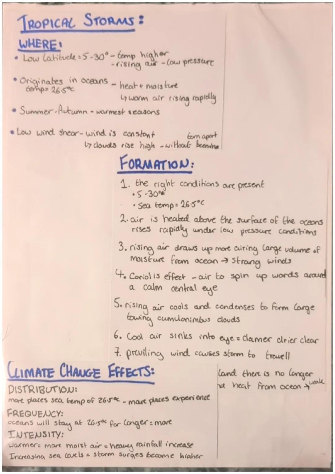Understanding Tropical Storms for GCSE Geography