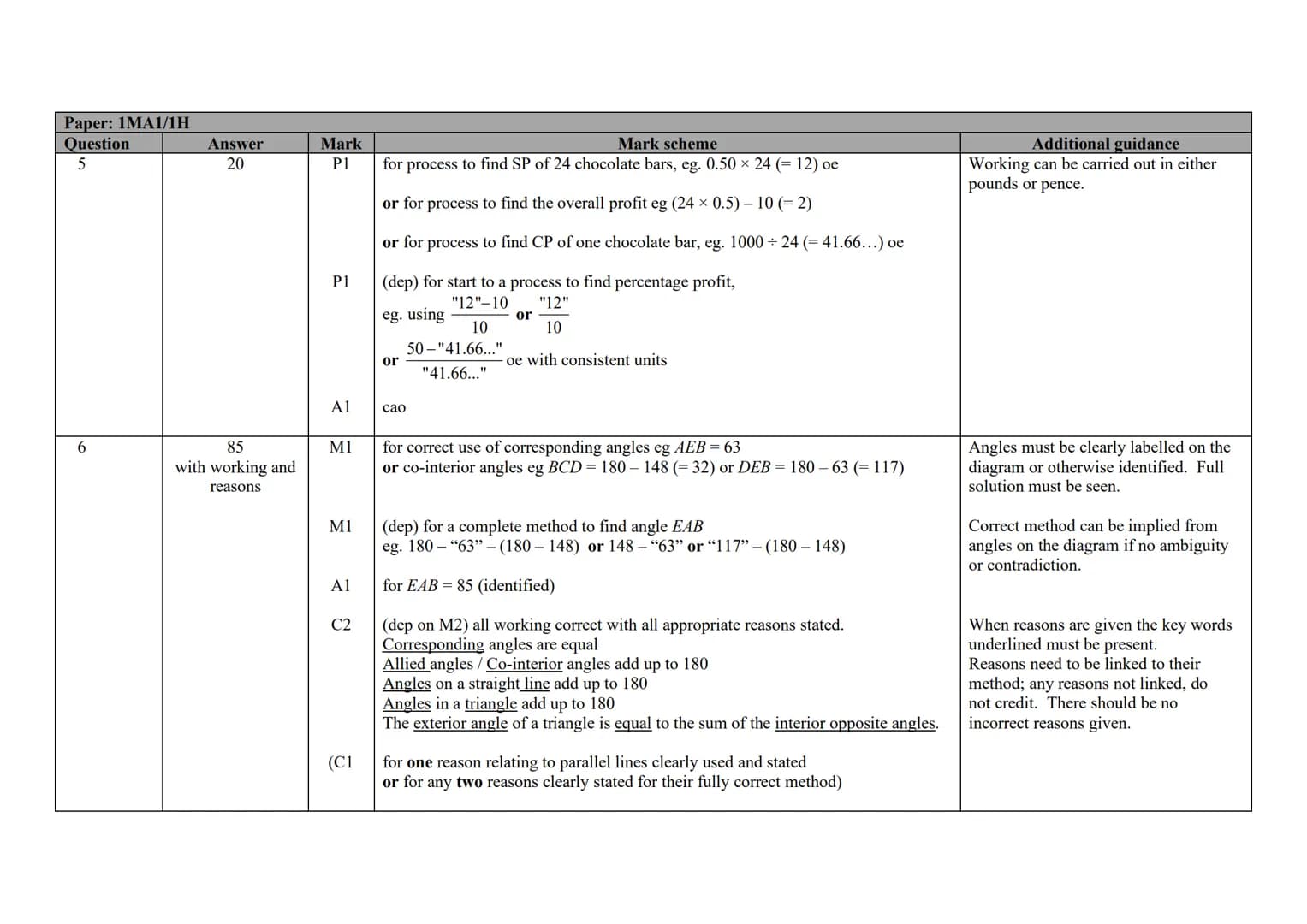 P Pearson
Edexcel
Mark Scheme (Results)
November 2020
Pearson Edexcel GCSE (9 - 1)
In Mathematics (1 MA1)
Higher (Non-Calculator) Paper 1H E