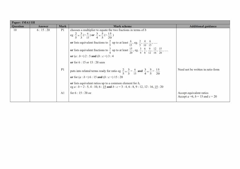 P Pearson
Edexcel
Mark Scheme (Results)
November 2020
Pearson Edexcel GCSE (9 - 1)
In Mathematics (1 MA1)
Higher (Non-Calculator) Paper 1H E