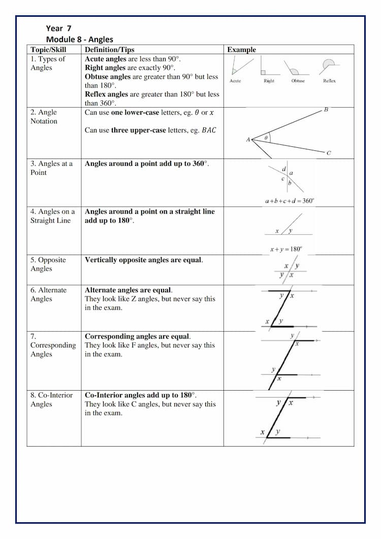 Know Year 7 Module 8 - Angles thumbnail