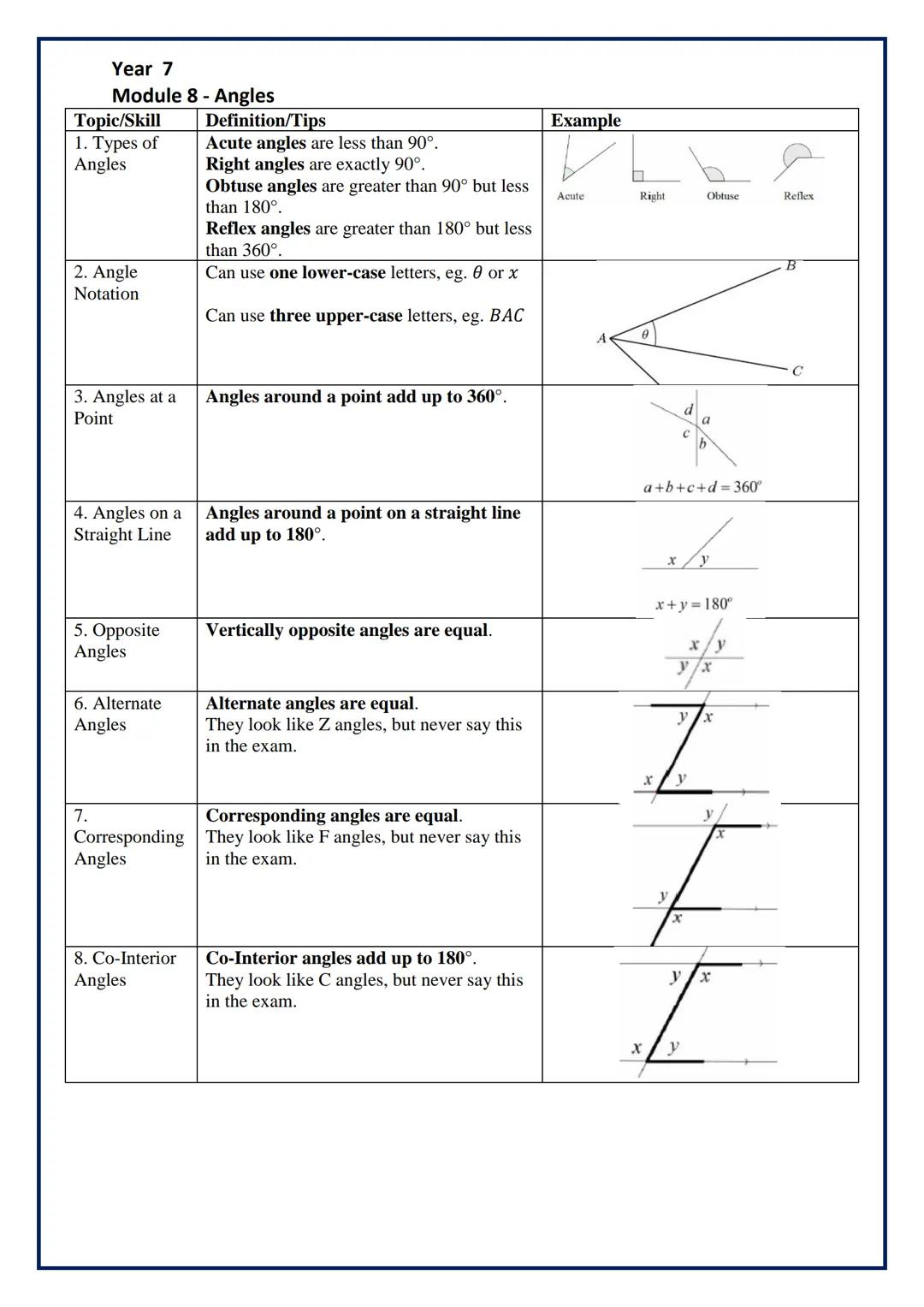 Awesome Year 7 Guide: Angles, Triangles, and Polygons Made Easy