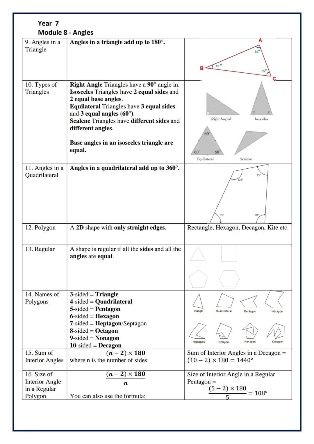 Year 7
Module 8 - Angles
Topic/Skill
1. Types of
Angles
2. Angle
Notation
3. Angles at a
Point
4. Angles on a
Straight Line
5. Opposite
Angl