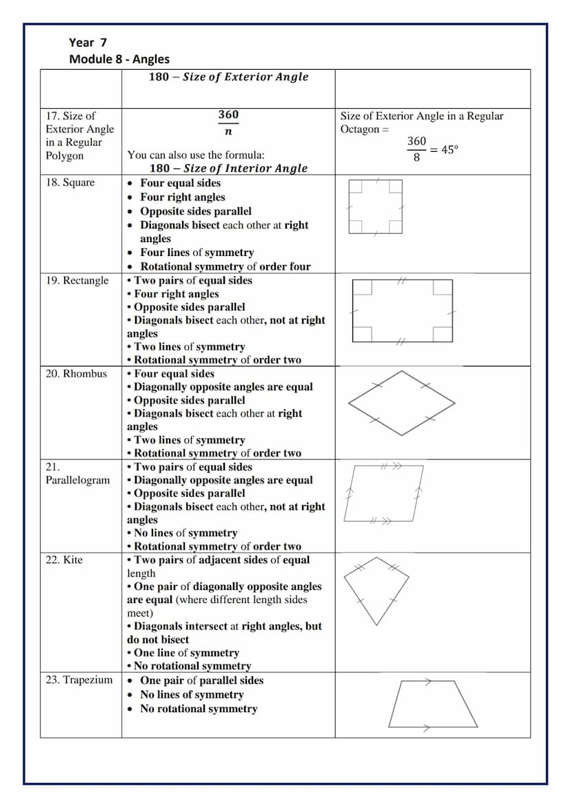 Year 7
Module 8 - Angles
Topic/Skill
1. Types of
Angles
2. Angle
Notation
3. Angles at a
Point
4. Angles on a
Straight Line
5. Opposite
Angl
