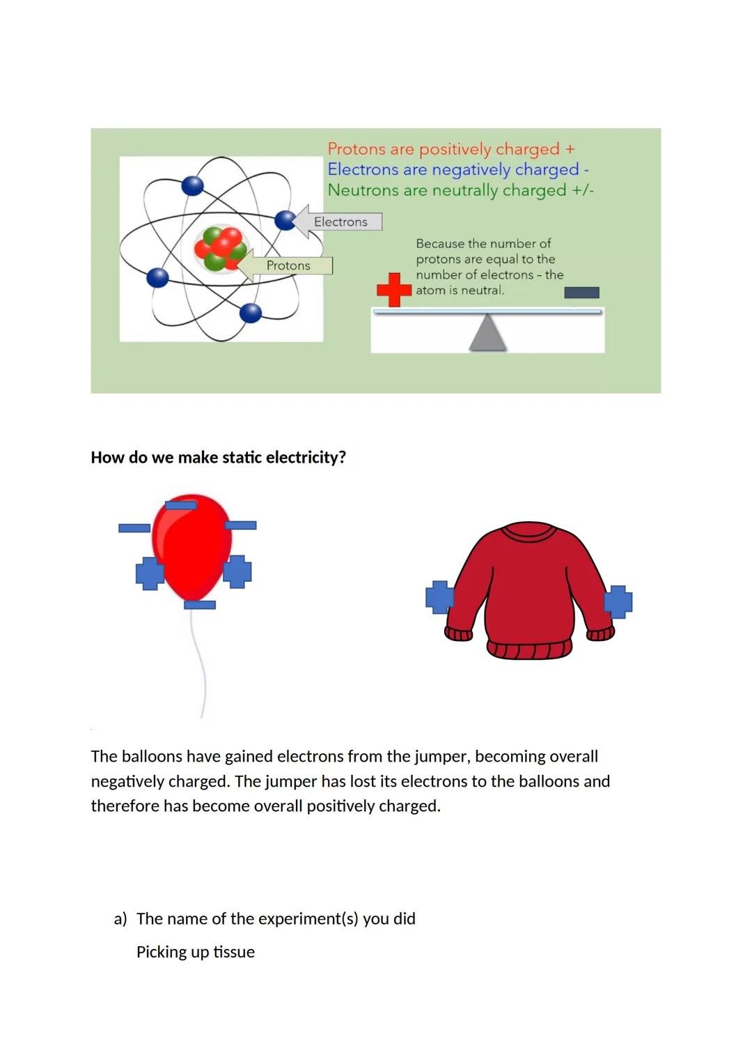 Protons are positively charged +
Electrons are negatively charged -
Neutrons are neutrally charged +/-
Electrons
+
Protons
Because the numbe