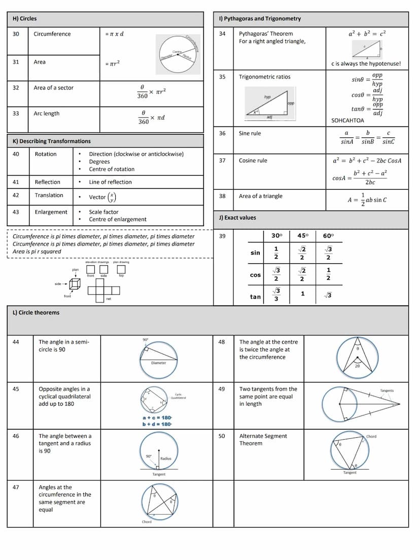 GEOMETRY
A) Angle facts - lines
1 Vertically opposite angles
2
3
4
5
6
15
16
17
18
D) Congruence and similarity
The four tests for
congruenc