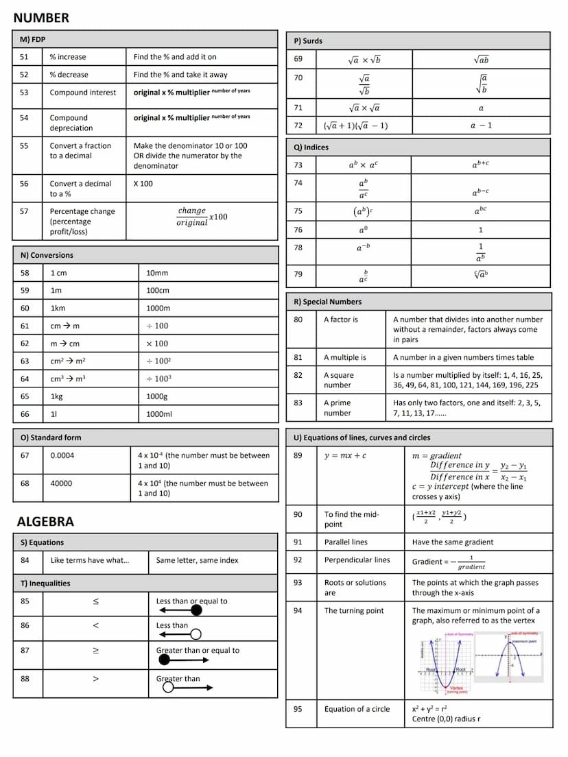 GEOMETRY
A) Angle facts - lines
1 Vertically opposite angles
2
3
4
5
6
15
16
17
18
D) Congruence and similarity
The four tests for
congruenc
