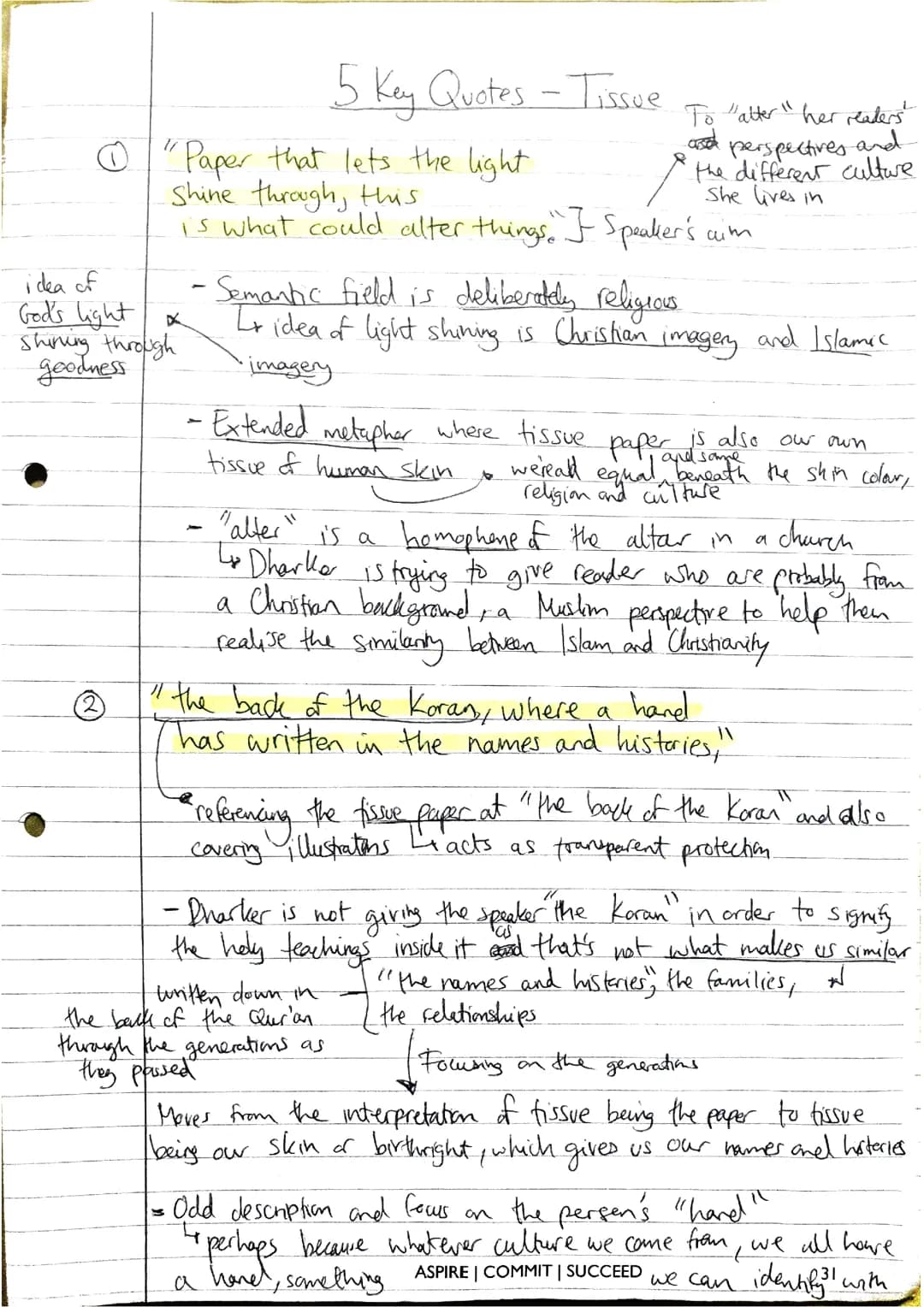 5 KEY QUOTES - TISSUE