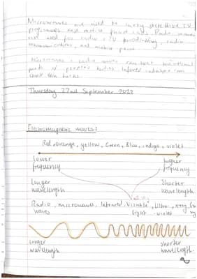 Know AQA physics combined science  thumbnail