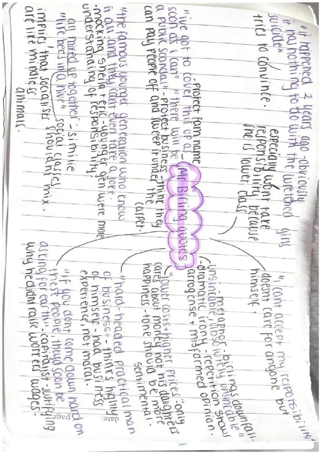 Key Quotes and Analysis in An Inspector Calls