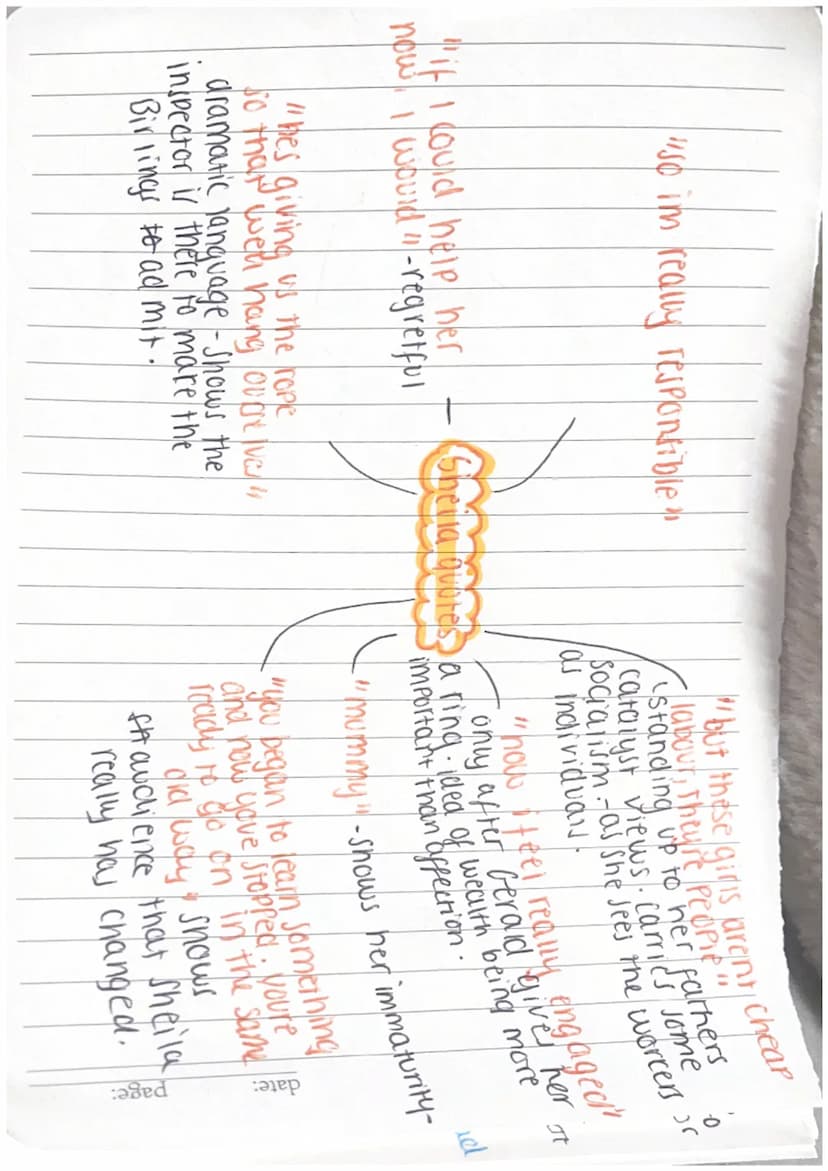 
<h2 id="inspectorgoolecharacterkeyquotesandanalysis">Inspector Goole Character Key Quotes and Analysis</h2>
<ul>
<li>"I've got to cover thi