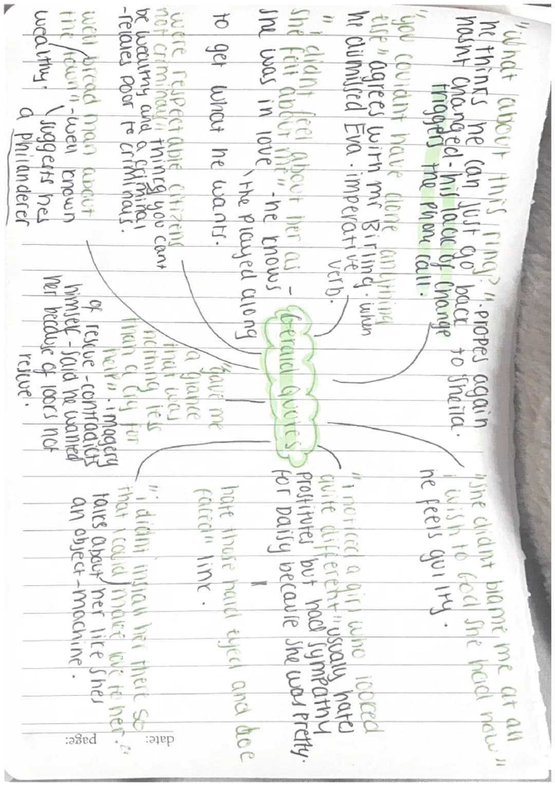 
<h2 id="inspectorgoolecharacterkeyquotesandanalysis">Inspector Goole Character Key Quotes and Analysis</h2>
<ul>
<li>"I've got to cover thi