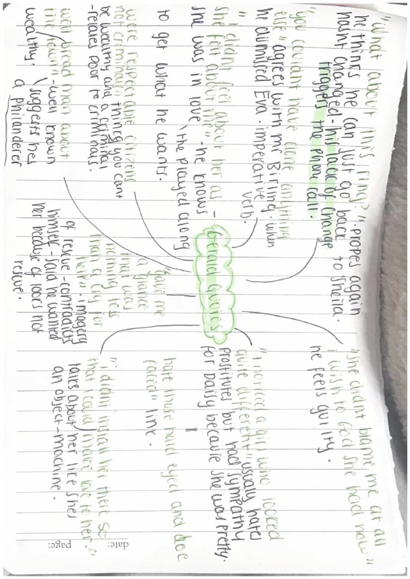 
<h2 id="inspectorgoolecharacterkeyquotesandanalysis">Inspector Goole Character Key Quotes and Analysis</h2>
<ul>
<li>"I've got to cover thi