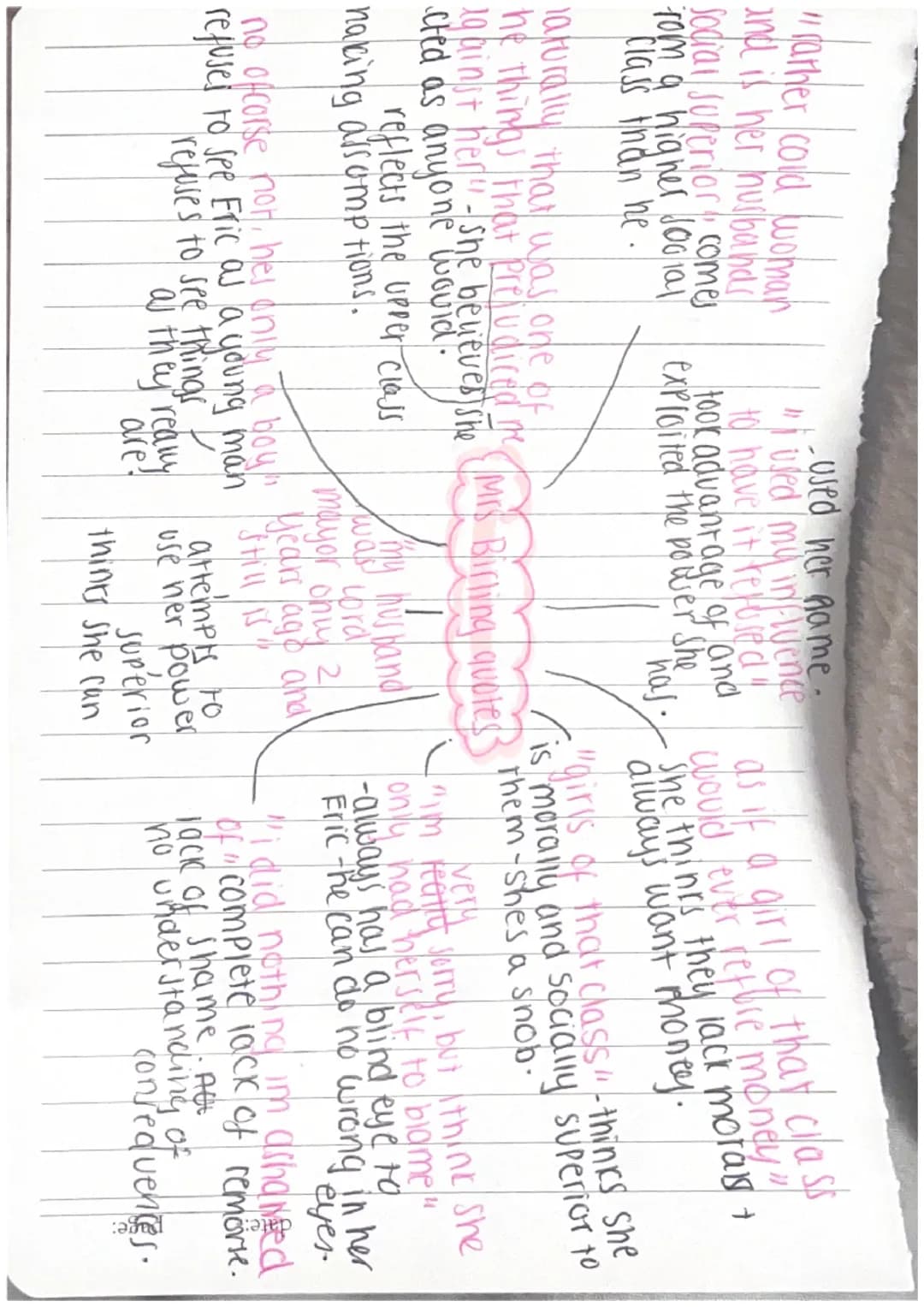 
<h2 id="inspectorgoolecharacterkeyquotesandanalysis">Inspector Goole Character Key Quotes and Analysis</h2>
<ul>
<li>"I've got to cover thi