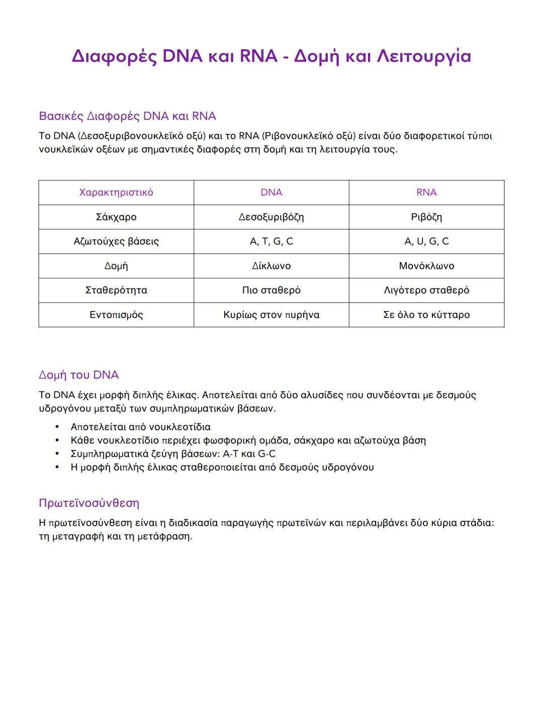 # Διαφορές DNA και RNA - Δομή και Λειτουργία

Βασικές Διαφορές DNA και RNA

Το DNA (Δεσοξυριβονουκλεϊκό οξύ) και το RNA (Ριβονουκλεϊκό οξύ) 