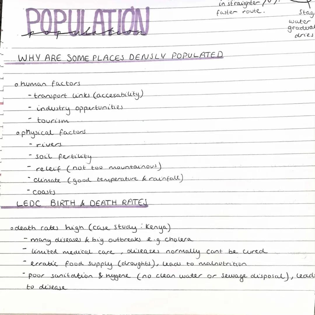 J
1
POPULATION
WHY ARE SOME PLACES DENSLY POPULATED
。 human factors.
- transport links (accesability)
- industry oppertunities.
tourism
ophy
