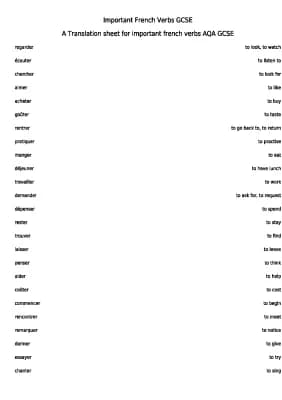 Know Important French Verbs GCSE thumbnail