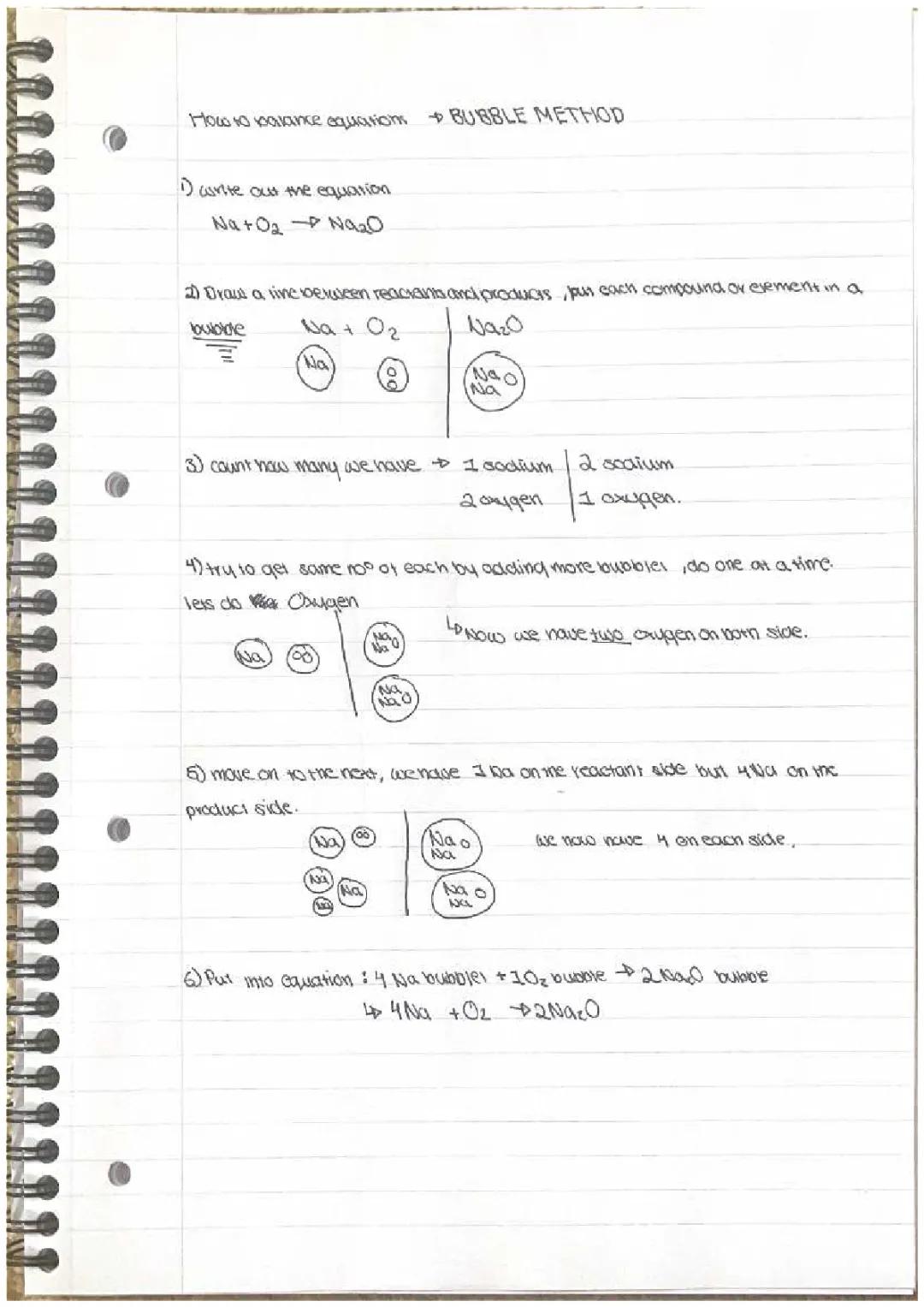 How to balance equations