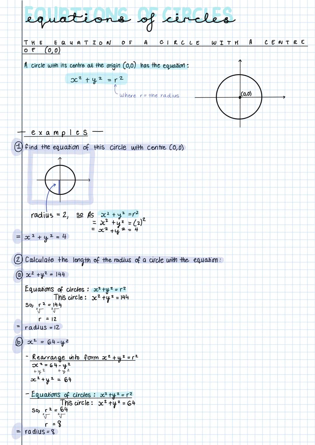 equations of circles
THE EQUATION OF
OF (0,0)
+
A circle with its centre at the origin (0,0) has the equation:
хг туг
2
= r 2
examp
les
find