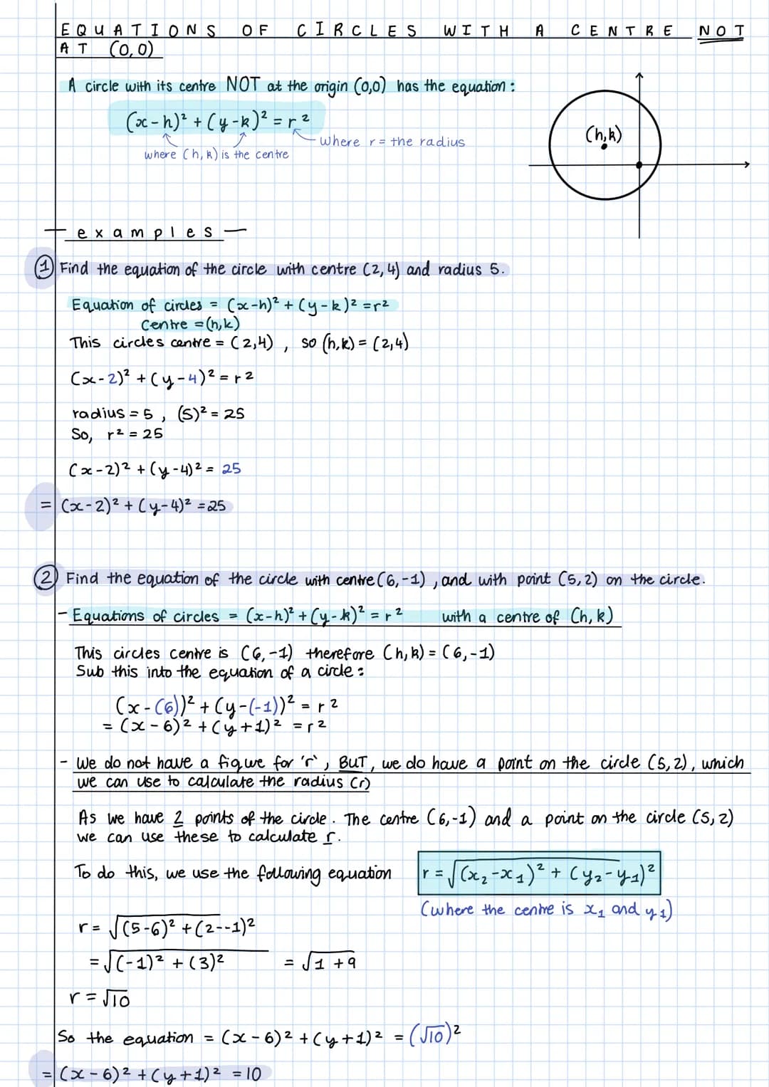 equations of circles
THE EQUATION OF
OF (0,0)
+
A circle with its centre at the origin (0,0) has the equation:
хг туг
2
= r 2
examp
les
find