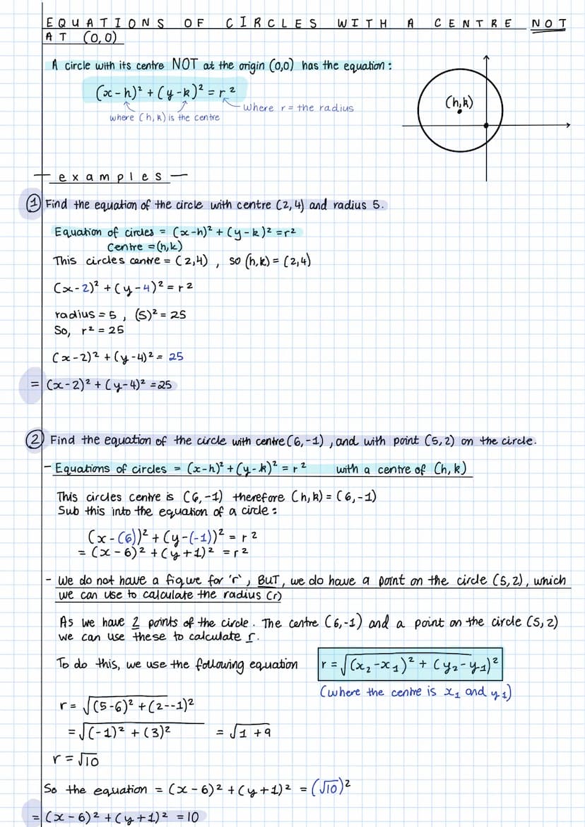 equations of circles
THE EQUATION OF
OF (0,0)
+
A circle with its centre at the origin (0,0) has the equation:
хг туг
2
= r 2
examp
les
find