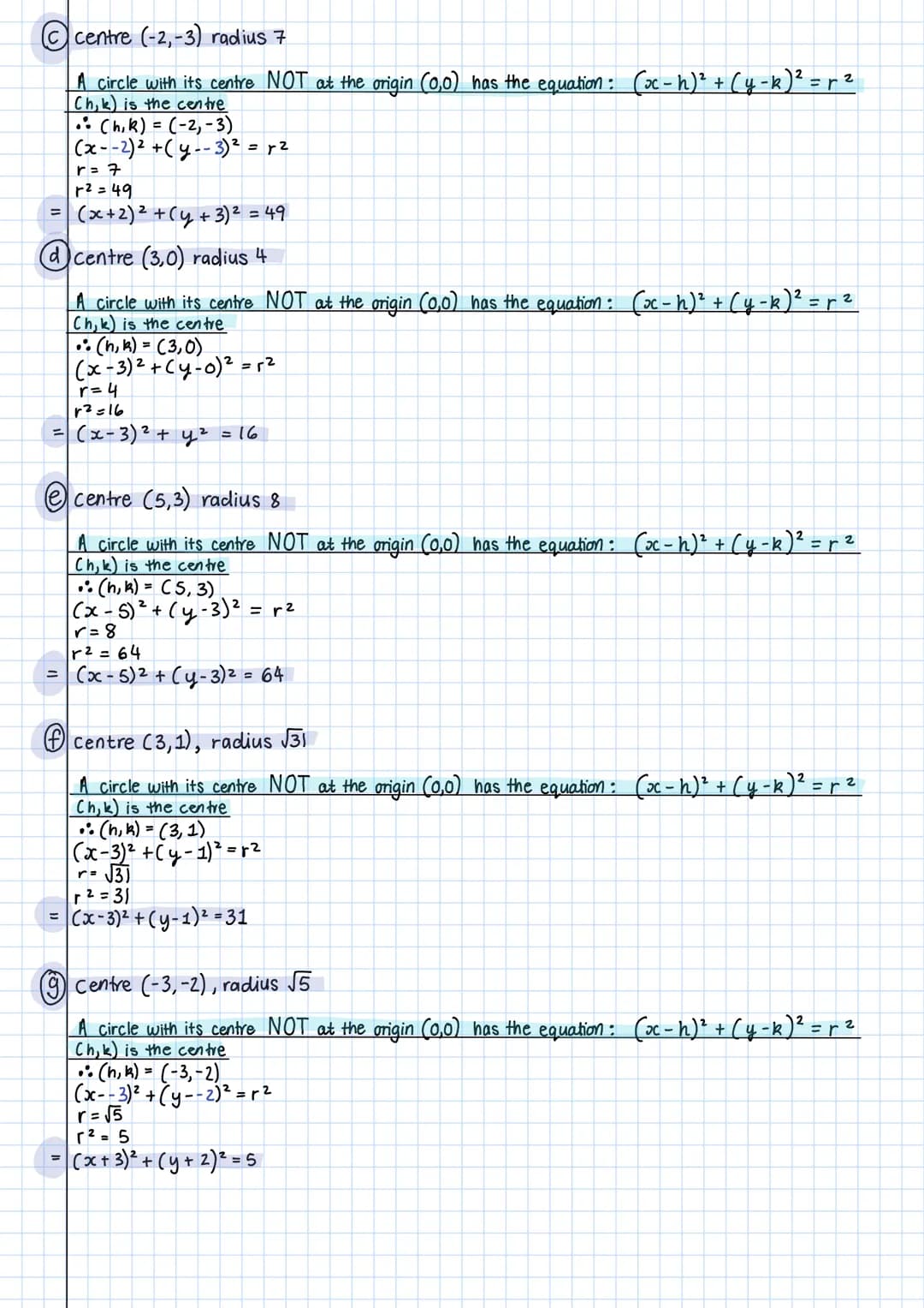 equations of circles
THE EQUATION OF
OF (0,0)
+
A circle with its centre at the origin (0,0) has the equation:
хг туг
2
= r 2
examp
les
find