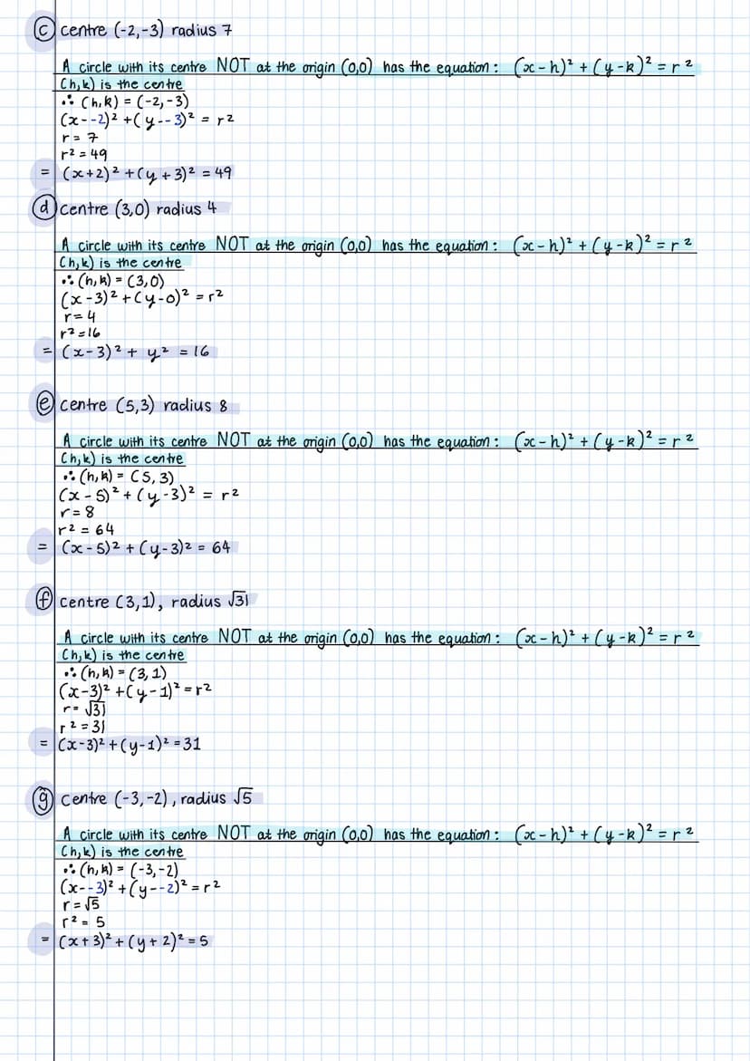 equations of circles
THE EQUATION OF
OF (0,0)
+
A circle with its centre at the origin (0,0) has the equation:
хг туг
2
= r 2
examp
les
find