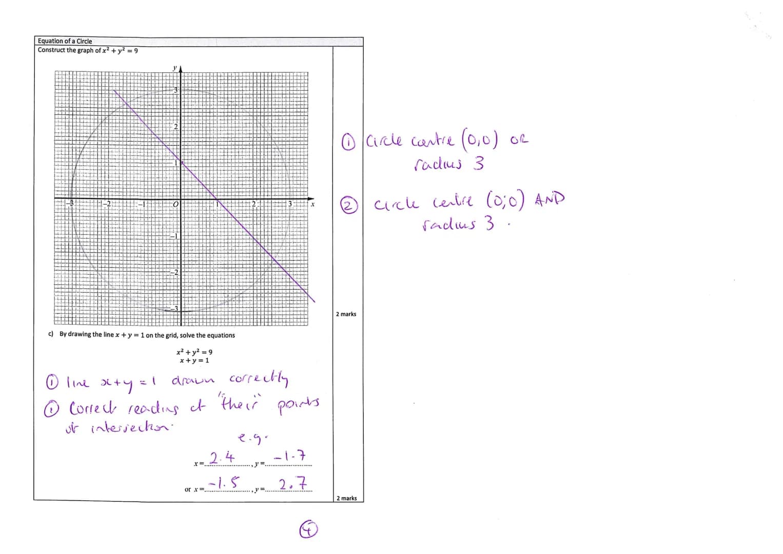 Rossett School
Sam
Mathematics
Department
Teacher Comment:
Strength:
Target (DIRT):
Crossover:
A12
Assessment 5-HIGHER
30
CALCULATOR
Higher: