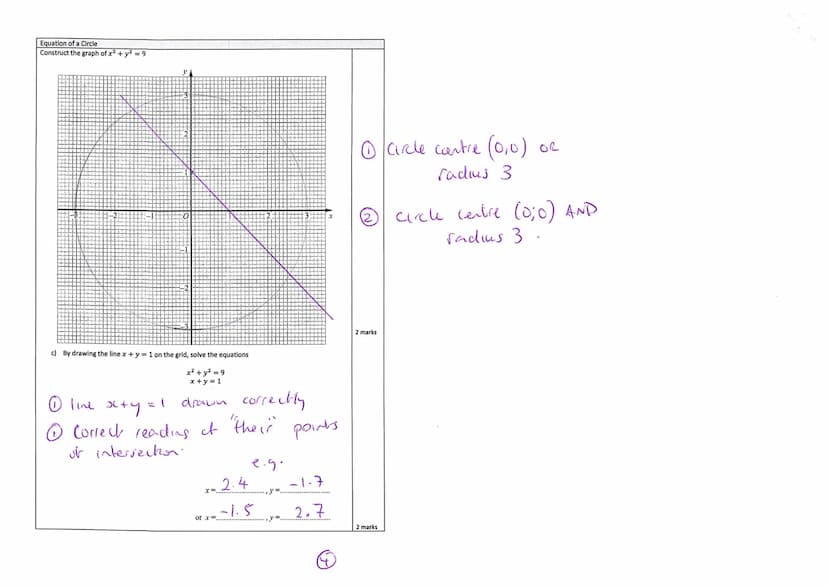 Rossett School
Sam
Mathematics
Department
Teacher Comment:
Strength:
Target (DIRT):
Crossover:
A12
Assessment 5-HIGHER
30
CALCULATOR
Higher: