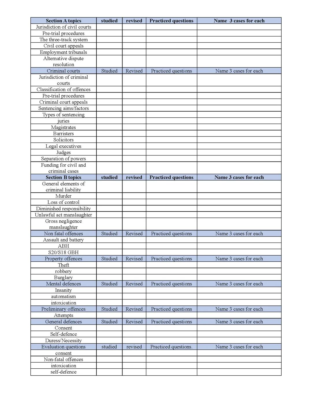 criminal law checklist