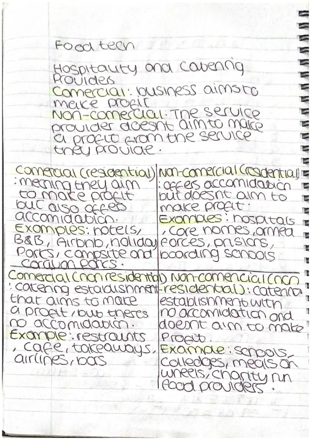 Hospitality and Catering 101